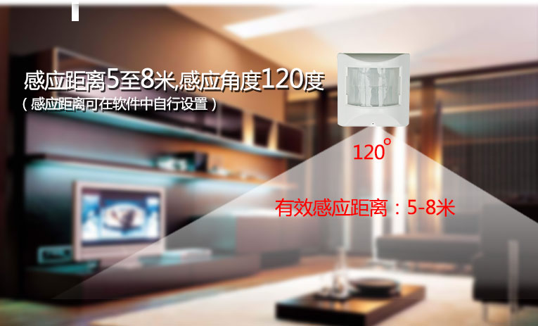 sensor z-wave zwave 智能感应器 智能家居 未来生活